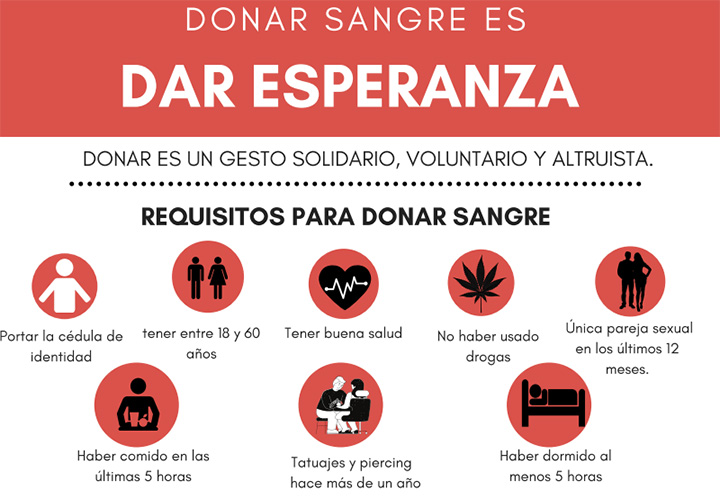 La UCT invita a la comunidad universitaria a ser donante de sangre