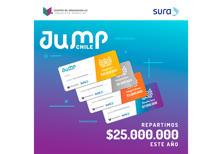 JUMP Chile lanza concurso para emprendimiento universitario con foco social