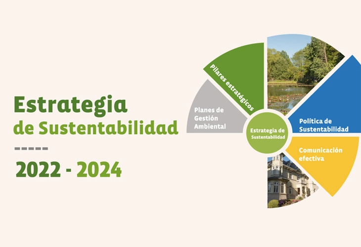 Estrategia Sustentabilidad
